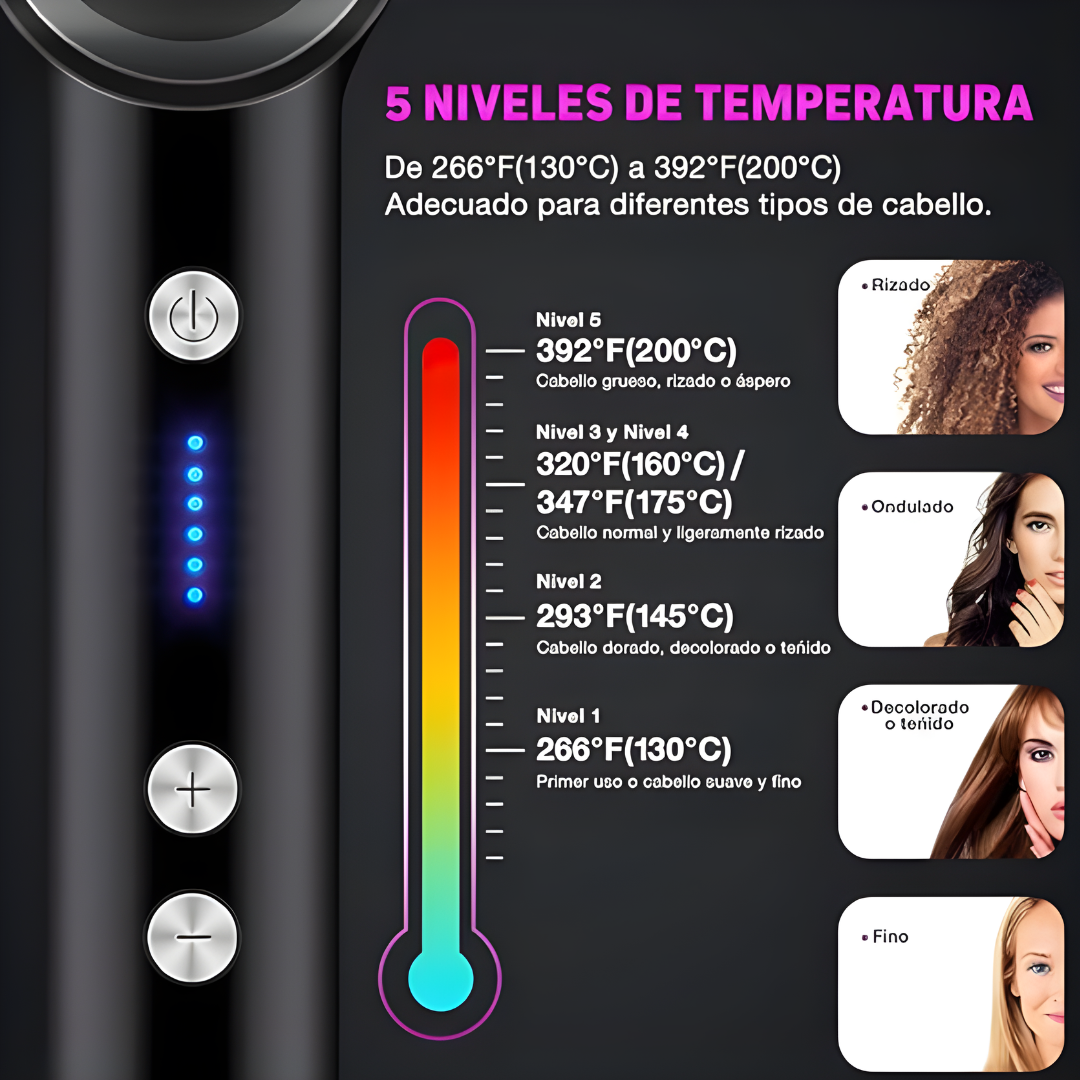 ✨ Cepillo Alaciador 2 en 1 PRO✨  |💇‍♀️ Lacio perfecto en minutos, sin frizz ni daño